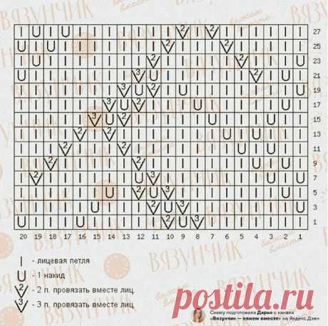 Стильный жакет спицами женский с описанием, схема