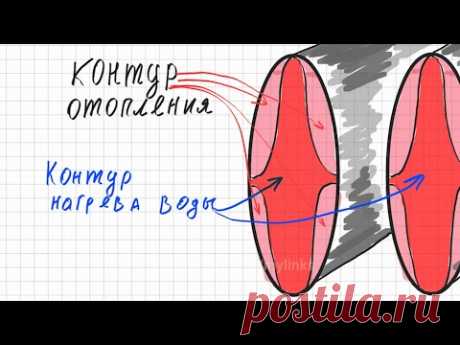 Отличие настенных газовых котлов. Какой выбрать и почему? Одноконтурный или двухконтурный