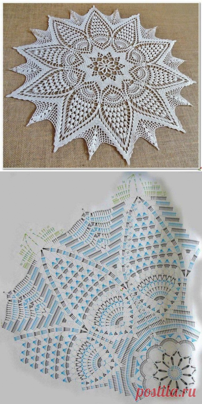 Невероятно красивая салфетка &mdash; DIYIdeas
