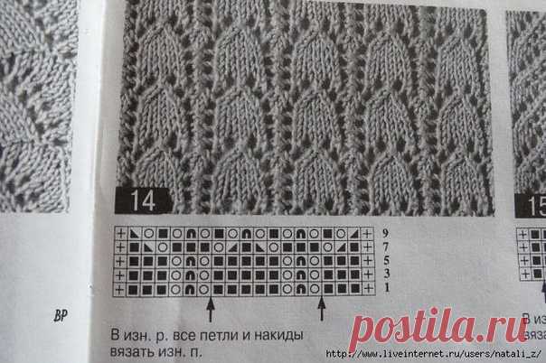 Нежный и очаровательный узор для отделки платьица малышке