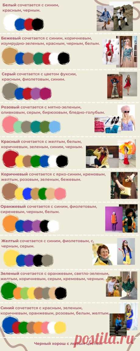 Как научиться модно одеваться и сочетать одежду #мода #стиль