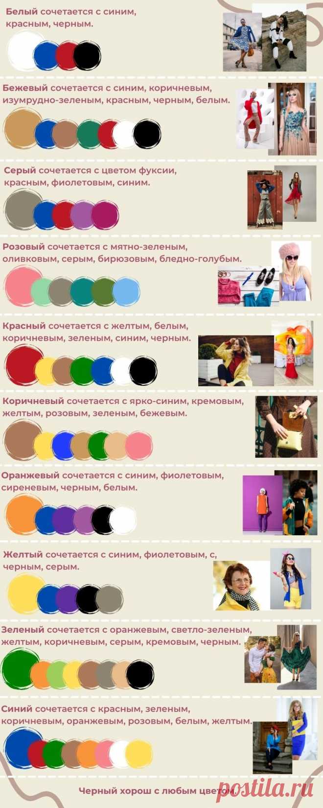Как научиться модно одеваться и сочетать одежду #мода #стиль