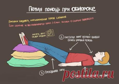 Первая помощь при обмороке