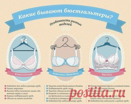 Как подобрать бюстгальтер