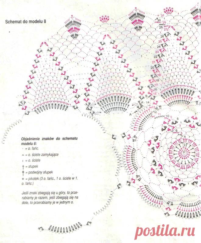 . Салфетки овальные и удлинённые. Коллекция №11 - Все в ажуре... (вязание крючком) - Страна Мам