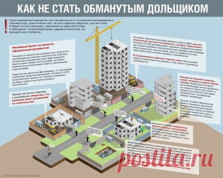 Как в кризис не стать обманутым дольщиком