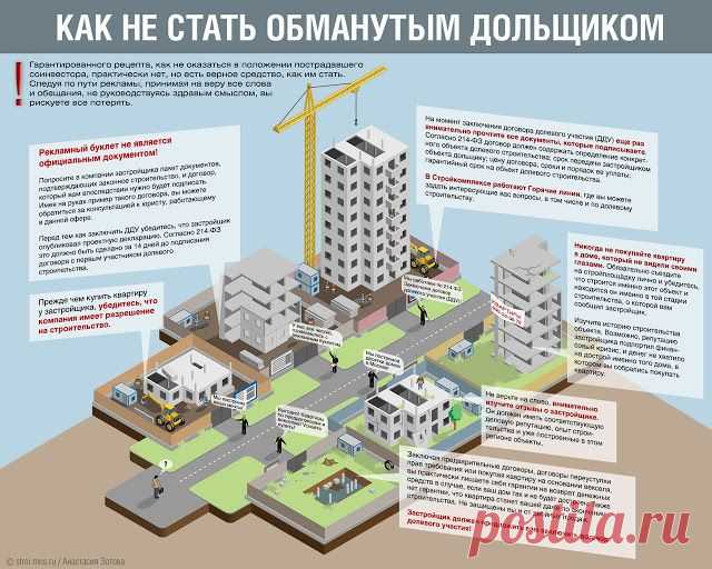 Как в кризис не стать обманутым дольщиком