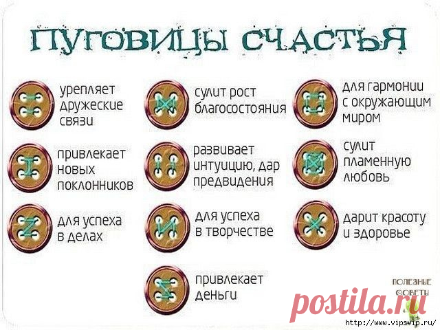 полезные советы - Самое интересное в блогах