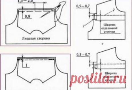Архивы Шитье - Страница 4 из 24 - Кружеделье