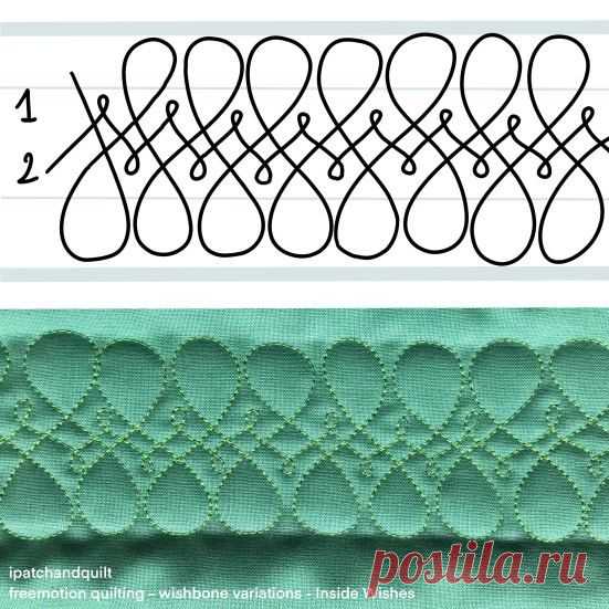 Freemotion Quilting Tutorials – part 3