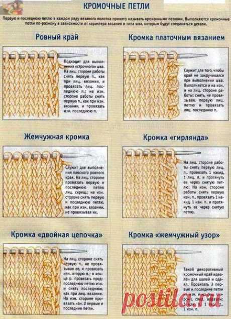 Живая Нитка. Вязаная одежда.Пряжа шерсть собачья