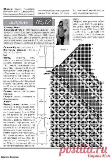 Давайте свяжем мужчинам джемпер))) - Вяжем вместе он-лайн - Страна Мам