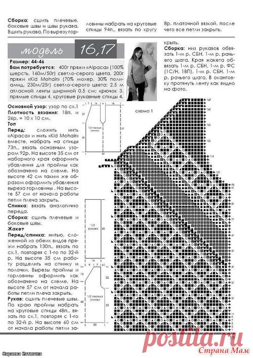 Давайте свяжем мужчинам джемпер))) - Вяжем вместе он-лайн - Страна Мам