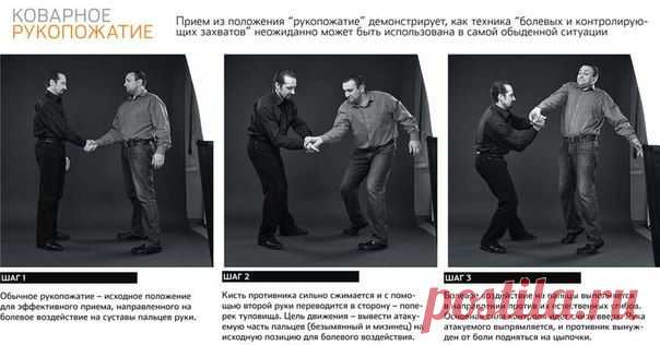 Популярная Механика
