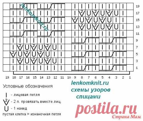 Азиатский джемпер с интересными узорами. Схемы - Вязание - Страна Мам
