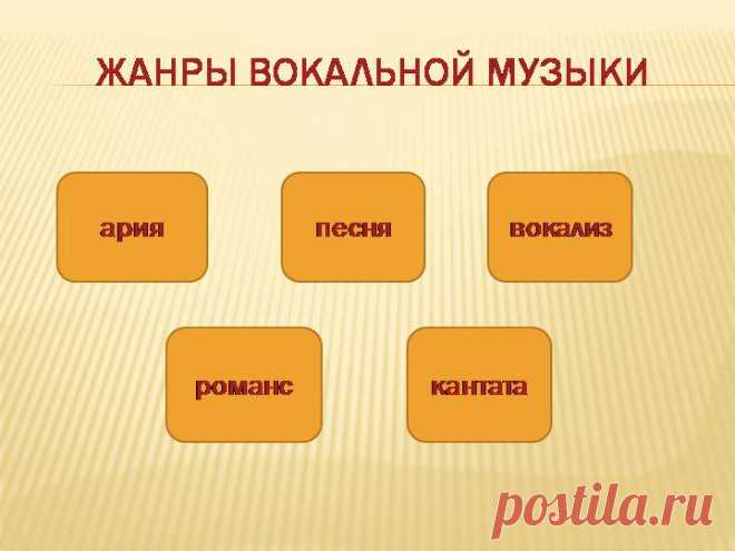 Презентация на тему 