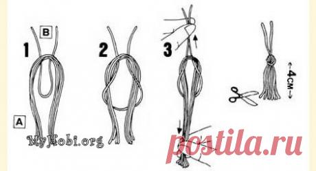 Как сделать кисточку с витым шнуром