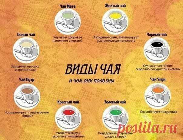 Умная кухня