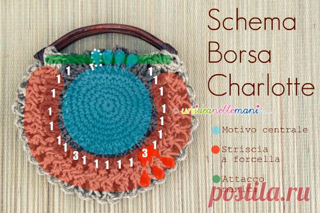 Сумки вязаные на вилке и крючком из джута | Рукоделие