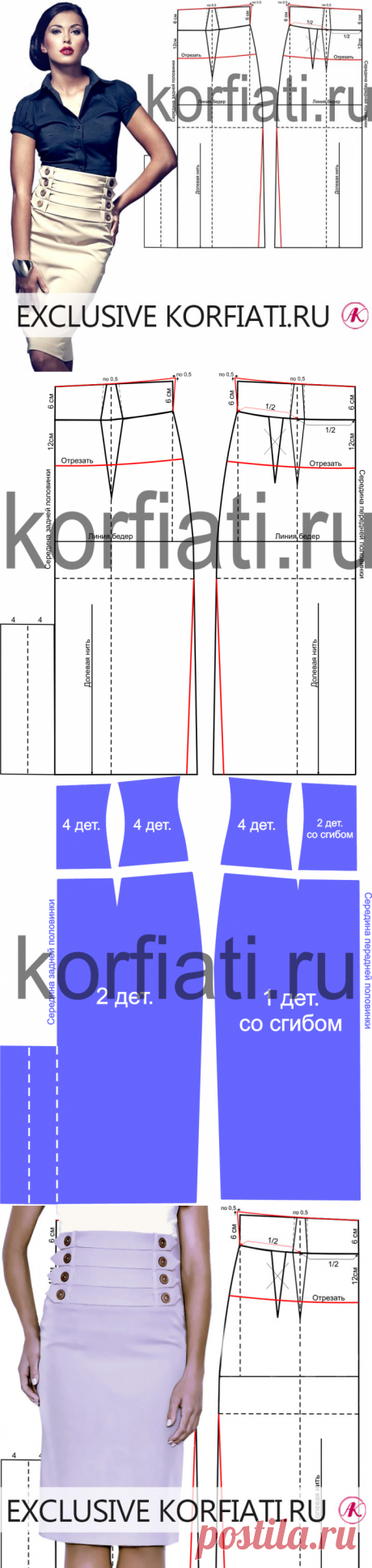 Выкройка юбки с поясом корсетом - ШКОЛА ШИТЬЯ А. Корфиати