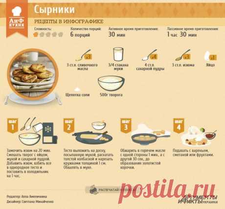 Pinterest: инструмент для поиска и хранения интересных идей