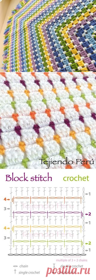 Детский плед крючком.