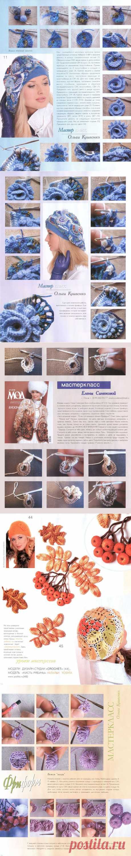 &gt;Альбом «Журнал мод 541 Kepures»