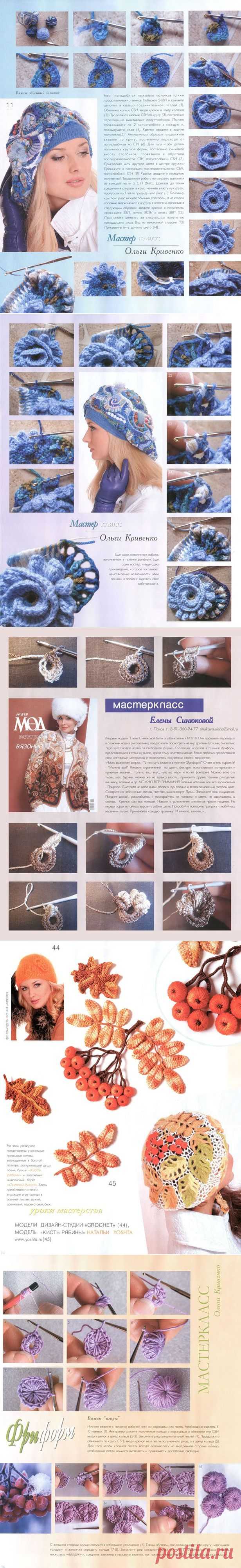 >Альбом «Журнал мод 541 Kepures»