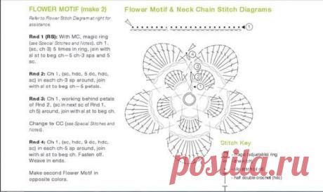 (6) Elifce Örgüler