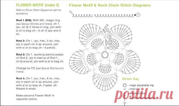 (6) Elifce Örgüler