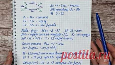 Расчет реглана сверху из любой пряжи, любого размера и плотности.