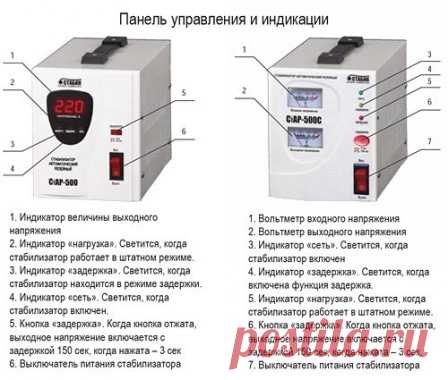 Релейный стабилизатор напряжения
#релейныйстабилизатор #стабилизаторнапряжения #электрика