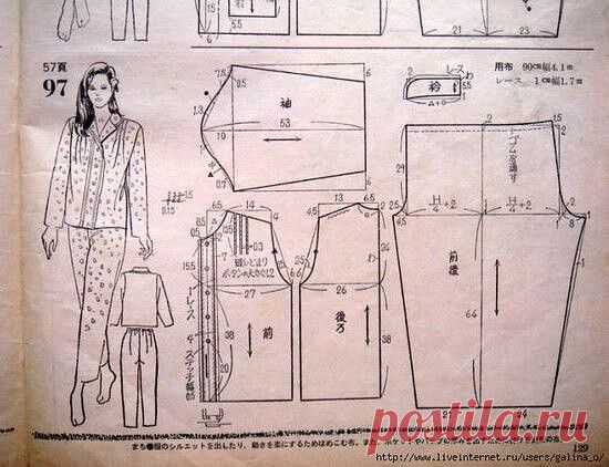 (2754) Pinterest