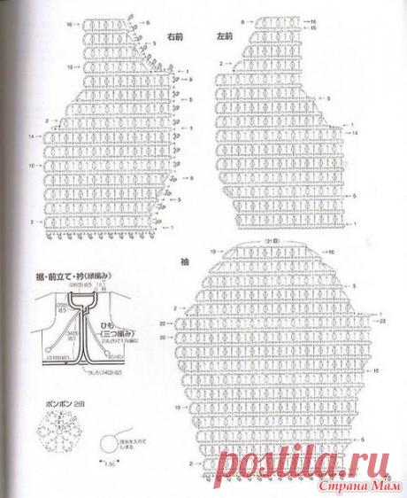нужна помощь в увеличении схемы - Помощь в вязании - Страна Мам