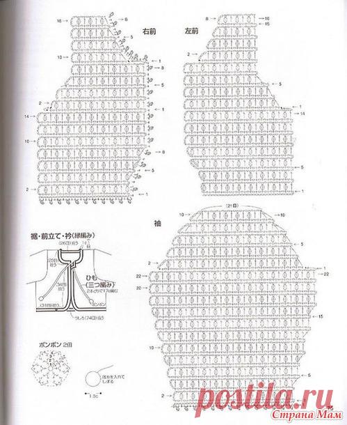 нужна помощь в увеличении схемы - Помощь в вязании - Страна Мам