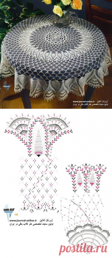 КРУГЛАЯ АЖУРНАЯ СКАТЕРТЬ