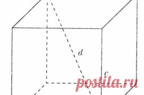 Математика :: KakProsto.ru: как просто сделать всё