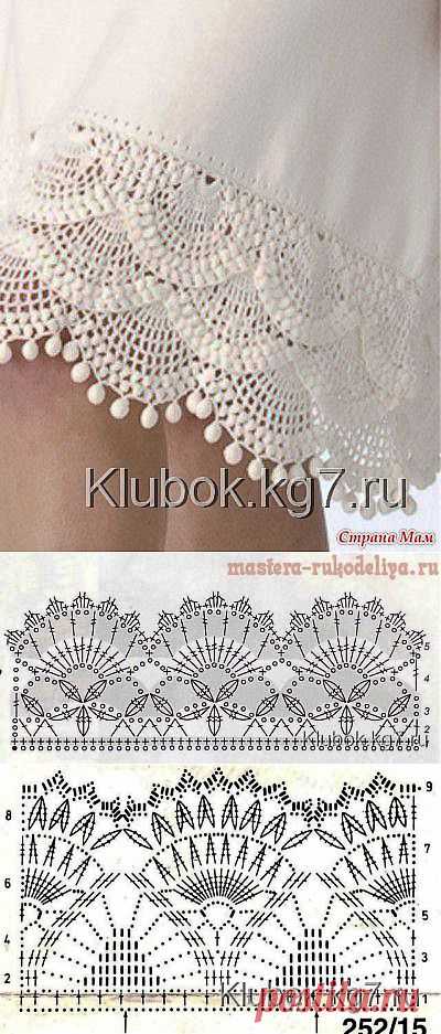 Каталожная юбка