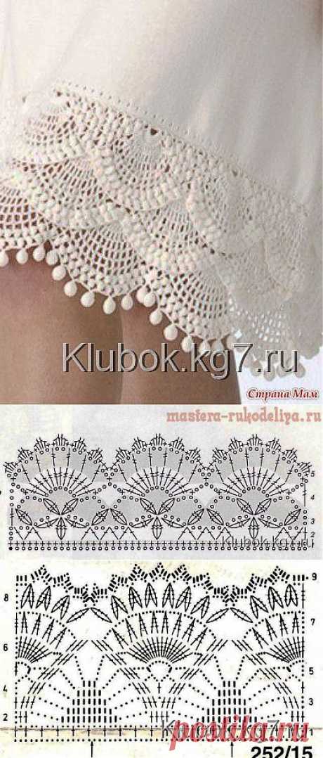 Каталожная юбка