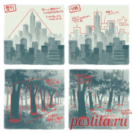 Урок. Рисуем здания. Деревья.