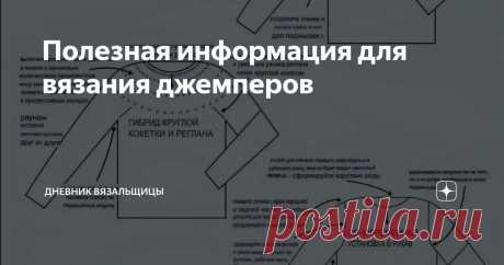 Полезная информация для вязания джемперов Статья автора «Дневник вязальщицы» в Дзене ✍: Сегодня я снова порадую вас полезными картинками.