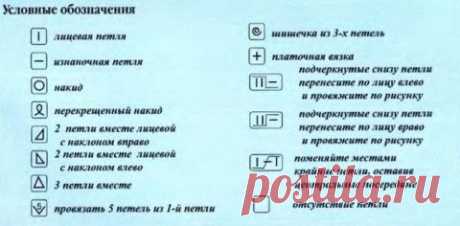 1.Условные обозначения в схемах и как читать схемы 2.Способы и приемы вязания  на спицах - ВСЁ В ОДНОМ МЕСТЕ