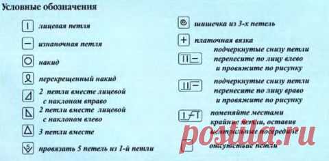 1.Условные обозначения в схемах и как читать схемы 2.Способы и приемы вязания  на спицах - ВСЁ В ОДНОМ МЕСТЕ