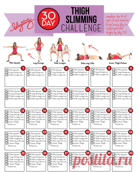 30 Day Thigh Slimming Challenge | Female Fit Body