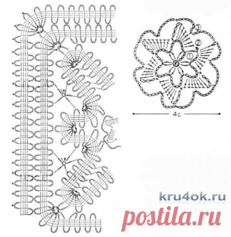 Красный шарф в технике брюггское кружево. Работа Елены