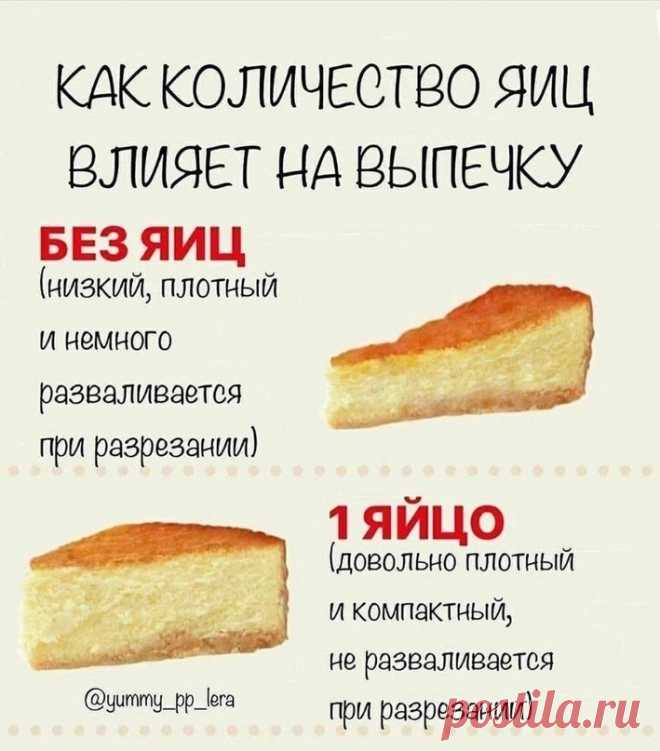 Гурмэ - Группы Мой Мир