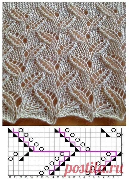 (51) Одноклассники