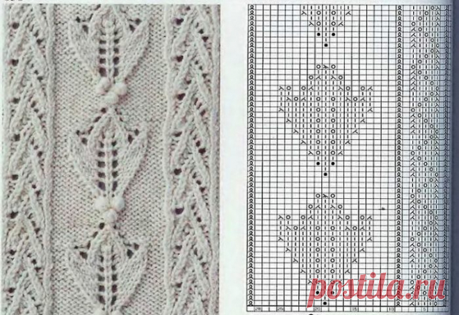 Варежки для женщин и мужчин спицами: модели, рисунки, узоры, схемы с описанием. Как связать модные женские и мужские варежки спицами без шва, двойные, трансформеры, без пальцев, с оленями, ромбами, индийским клином?