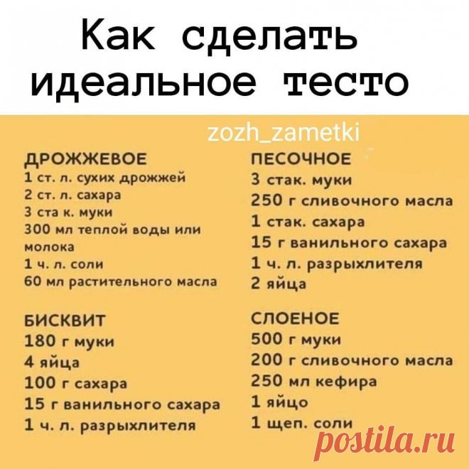 Шпаргалочка вам в помощь. 
Пользуйтесь на здоровье.