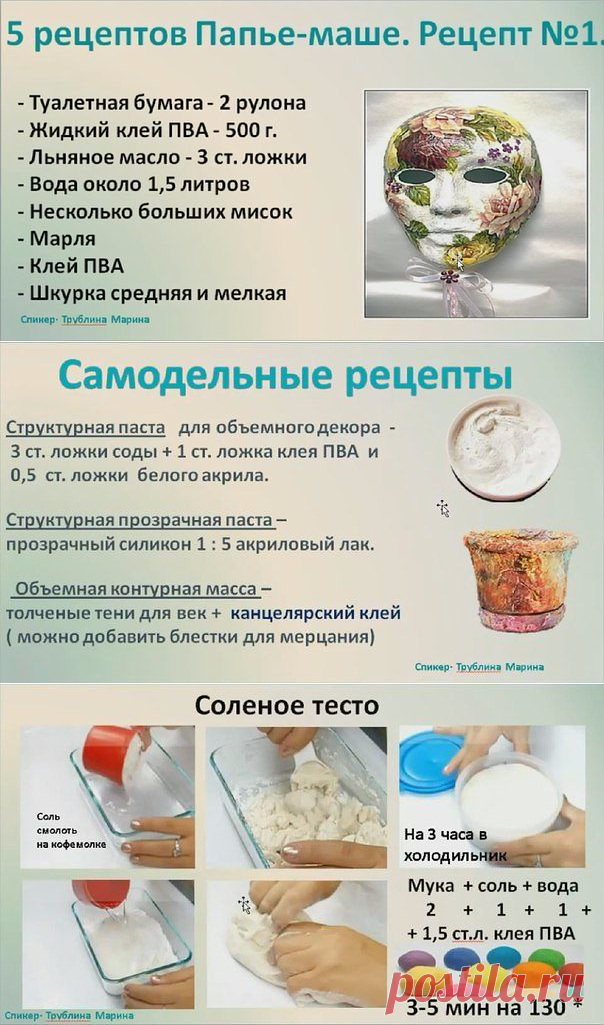 Лучшее для творческих идей: рецепты для декорирования и лепки
